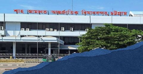 দালালের প্রতারণায় নিঃস্ব, জেল শেষে দেশে ফিরলেন ৭৬ প্রবাসী