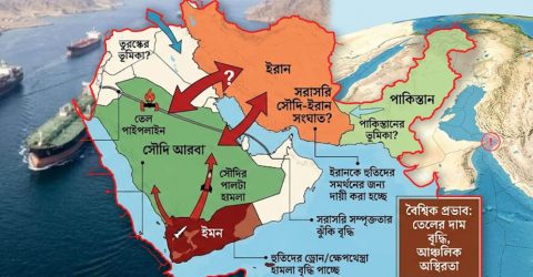 সৌদির তেল স্থাপনায় হামলা, বড় সংঘাতের শঙ্কা