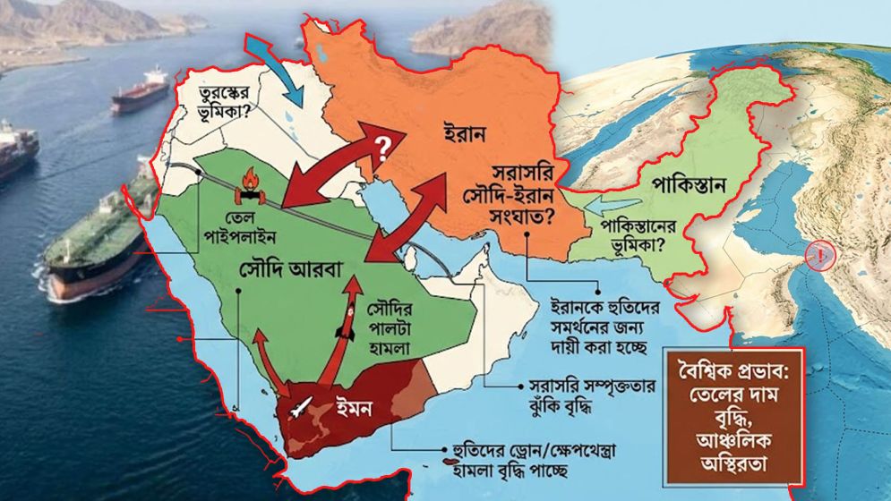 সৌদির তেল স্থাপনায় হামলা, বড় সংঘাতের শঙ্কা